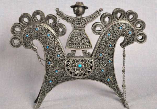 Незаслужено забуті народні промисли