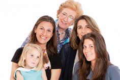 У якому віці настає пік жіночої сексуальності?