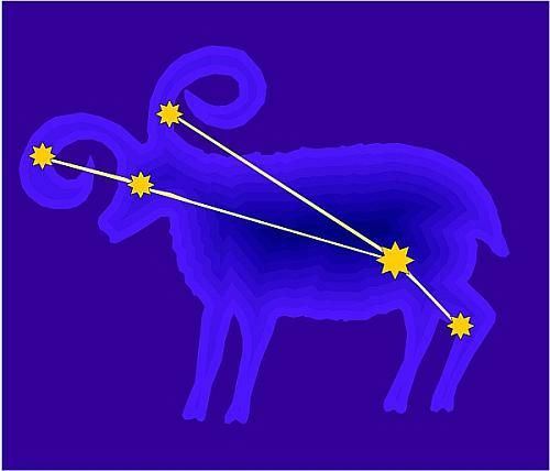 ХА-ХА новини 50 Чим примітне сузір'я Овна? Міфи та астрономія