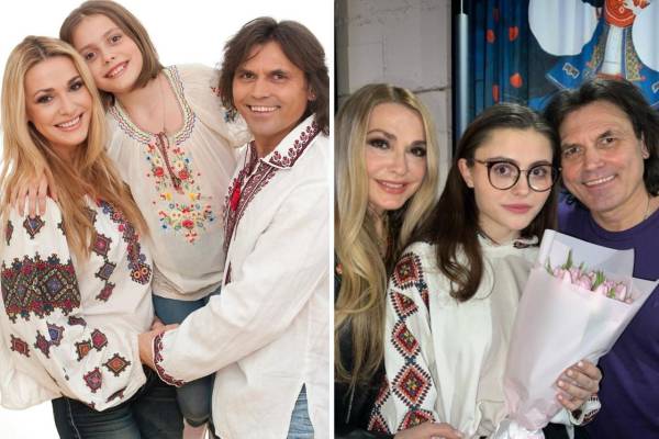 Ользі Сумській – 60: від Роксолани до нових вершин 32
