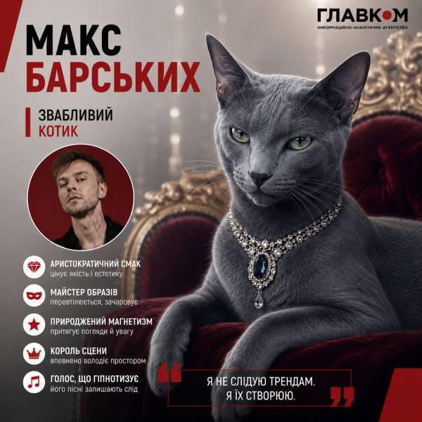 Штучний інтелект перетворив зірок на тварин: хто став пумою, а хто білкою 32