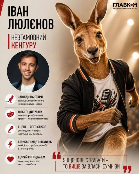Штучний інтелект перетворив зірок на тварин: хто став пумою, а хто білкою 46