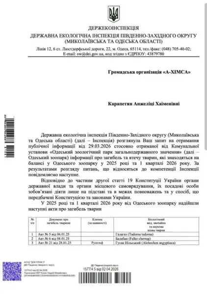 Одеський зоопарк: 41 смерть за рік, звинувачення у жорстокому поводженні та пошук порятунку 10