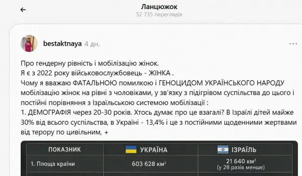 Штучний інтелект розповів про мобілізацію жінок 13