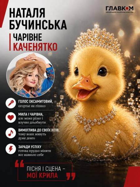 Штучний інтелект перетворив зірок на тварин: хто став пумою, а хто білкою 37
