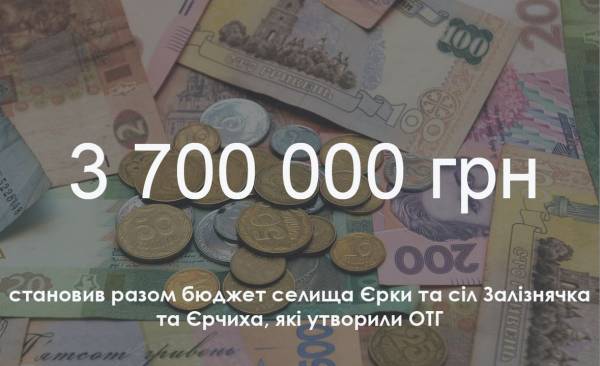 Децентралізація: села на Черкащині вдихнули нове життя 10