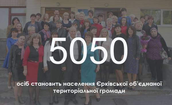 Децентралізація: села на Черкащині вдихнули нове життя 8