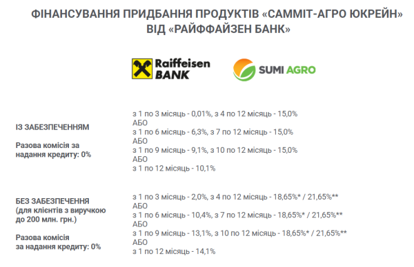 Sumi Фінанс: легкий доступ до капіталу на посівну-2026 11 Sumi Фінанс: легкий доступ до капіталу на посівну-2026 11