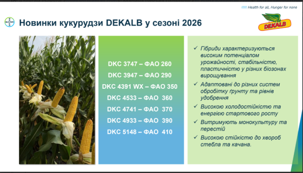 Bayer зосередиться на українських фермерах: план підтримки до 2026 року 16