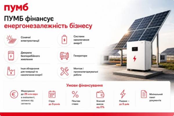ПУМБ інвестує в майбутнє агробізнесу 31