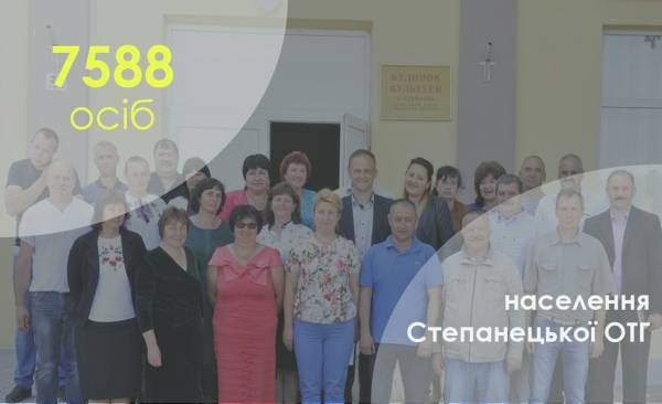 Черкаські села отримали шанс на розвиток: децентралізація перезавантажила життя громад 8