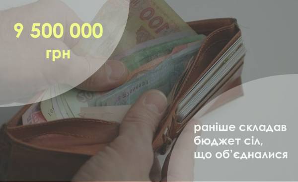 Черкаські села отримали шанс на розвиток: децентралізація перезавантажила життя громад 10