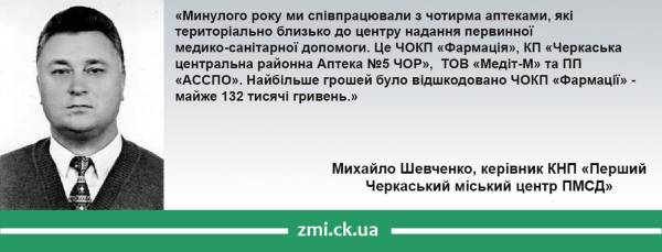 Ліки на Черкащині: місто в достатку, село в дефіциті 7