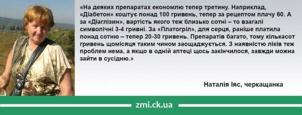 Ліки на Черкащині: місто в достатку, село в дефіциті 9