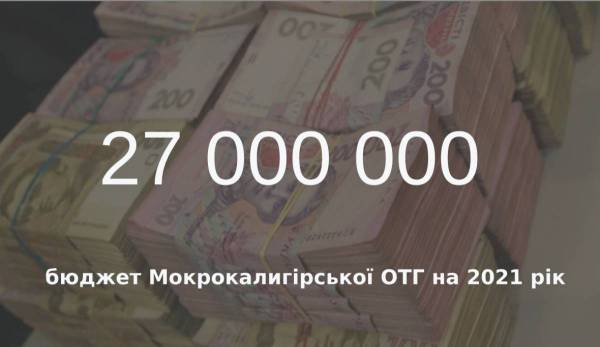 Черкаська громада виграла мільйони на розвиток 10 Черкаська громада виграла мільйони на розвиток 10