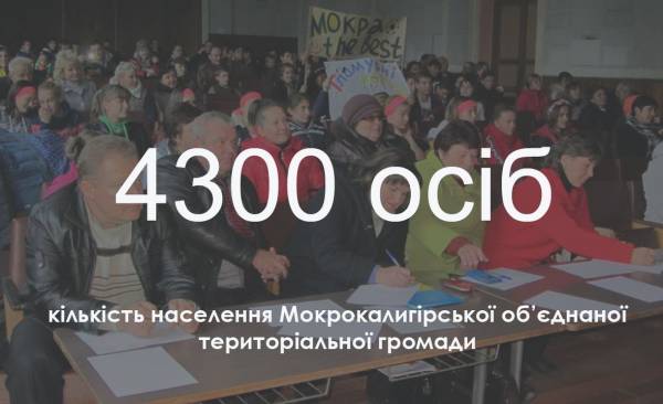 Черкаська громада виграла мільйони на розвиток 8 Черкаська громада виграла мільйони на розвиток 8