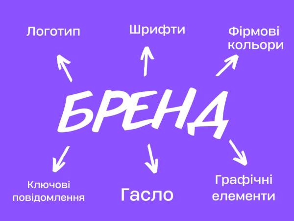 Черкаси отримали бренд: навіщо місту нове обличчя 6